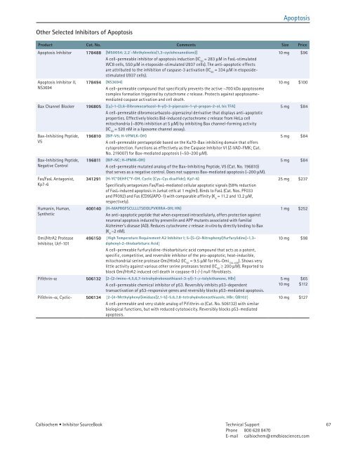 Inhibitor SourceBook™ Second Edition