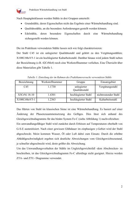 Wärmebehandlung von Stahl - Stirnabschreckversuch nach DIN EN ...