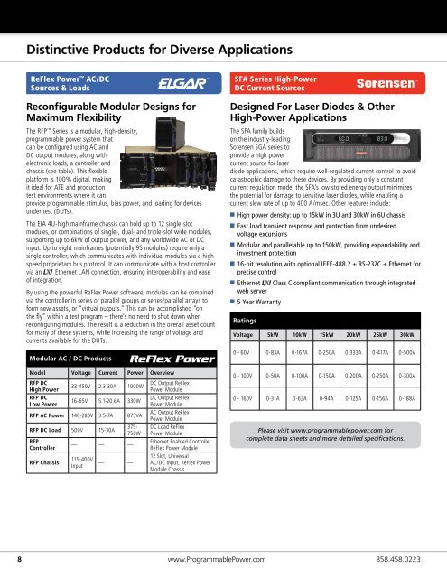 DC Product Selector Guide - AMETEK Programmable Power