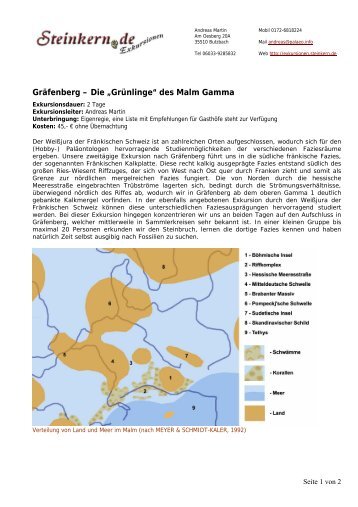 Gräfenberg – Die „Grünlinge“ des Malm Gamma - Steinkern