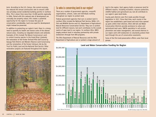 Common Ground - Western Reserve Land Conservancy