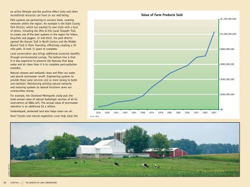 Common Ground - Western Reserve Land Conservancy