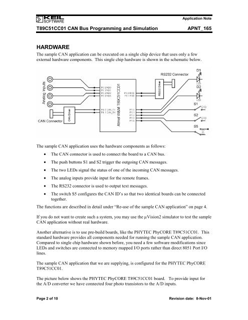 Application Note 162 - Keil