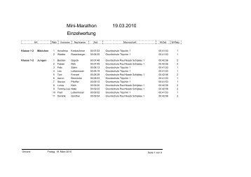 Einzelwertung Mini-Marathon 19.03.2010 - Lausitz-Timing