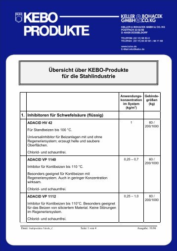 Übersicht über KEBO-Produkte für die Stahlindustrie - kebo.hk