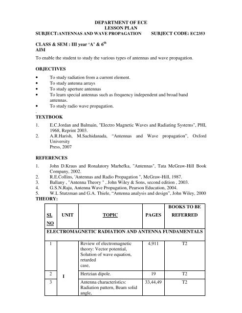 antenna and wave propagation textbook
