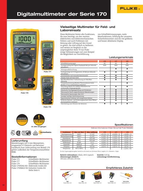 Fluke Umweltmesstechnik + Kalibratoren 2012 - Industrievertretung ...