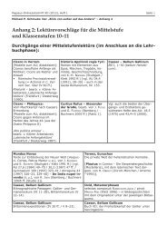 Lektürevorschläge für die Mittelstufe und Klassenstufen 10–11