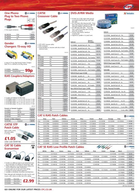 Red Hot Price Rollback - CPC