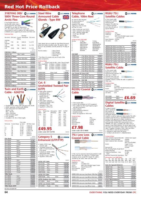 Red Hot Price Rollback - CPC