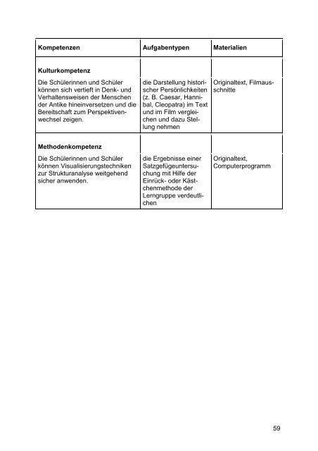 Kernlehrplan Latein - Standardsicherung NRW