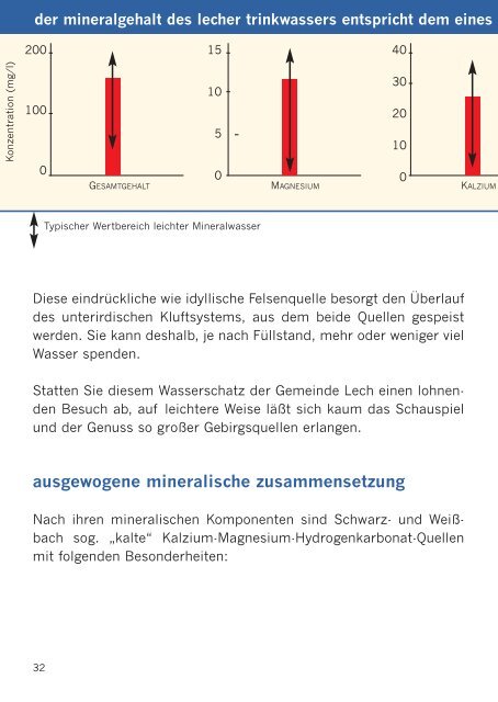 themenwanderungen in lech am arlberg - Tiscover