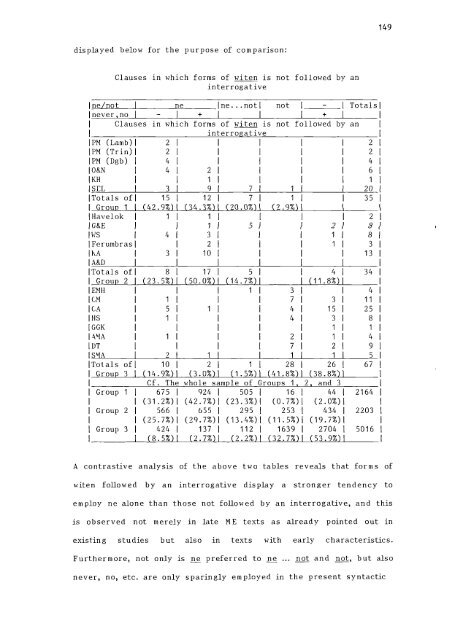 Yoko Iyieri PhD Thesis - Research@StAndrews:FullText - University ...