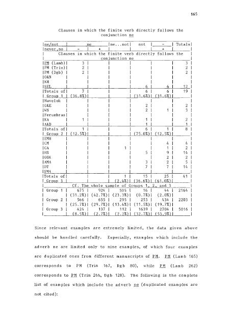 Yoko Iyieri PhD Thesis - Research@StAndrews:FullText - University ...