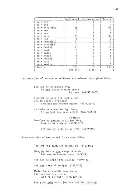 Yoko Iyieri PhD Thesis - Research@StAndrews:FullText - University ...