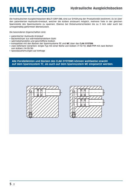 Hydraulische Ausgleichsbacken MULTI-GRIP (pdf) - msz TOOLS