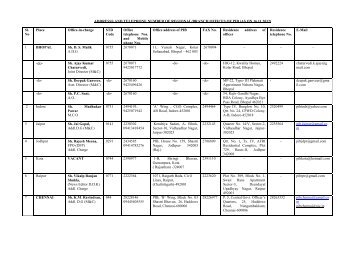 ADDRESSS AND TELEPHONE NUMBER OF REGIONAL/BRANCH ...