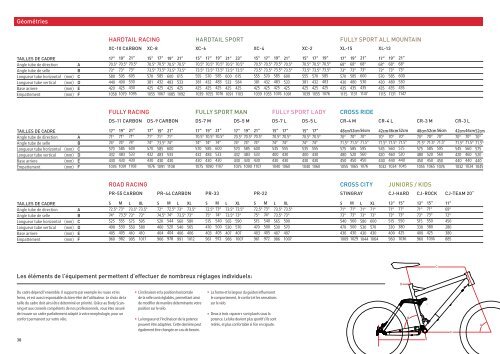 Sommerkatalog 2010 FR