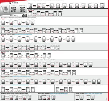 Bosch Leitungssucher Anleitung