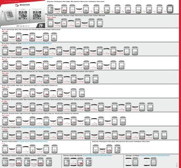 Faltblatt Montageanleitung BC 14.12 ALTI.indd - Sigma Sport