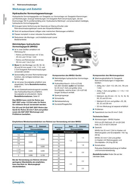 Prüflehrenfähige Rohrverschraubungen und Adapter ... - Swagelok