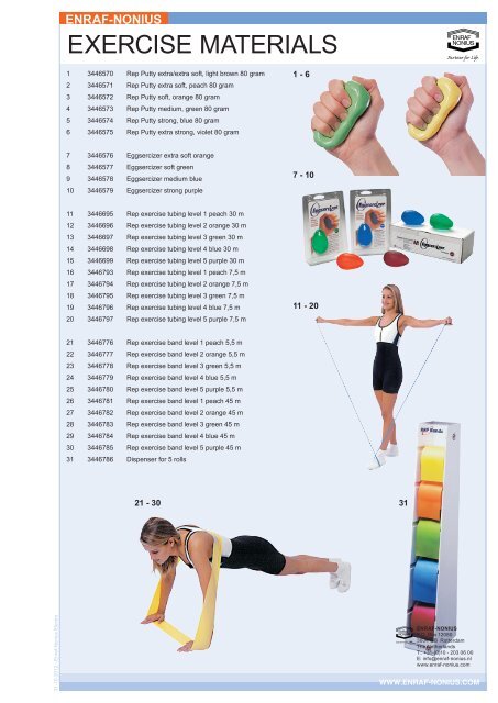 EXERCISE MATERIALS - the Enraf-Nonius Partnersite