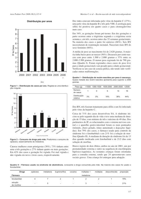 Acta Ped - Sociedade Portuguesa de Pediatria