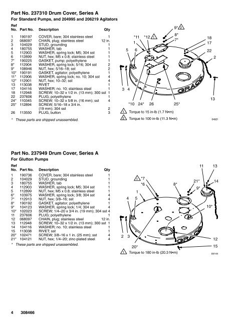 308466G Drum Covers - Graco - Graco Inc.