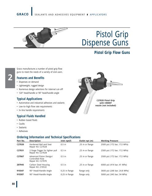 SEALANTS & ADHESIVES - CH Reed Inc.