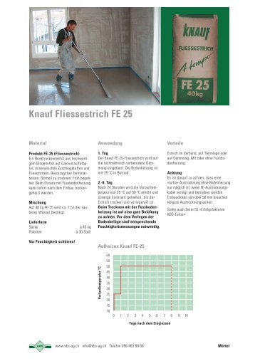 Knauf Fliessestrich FE 25