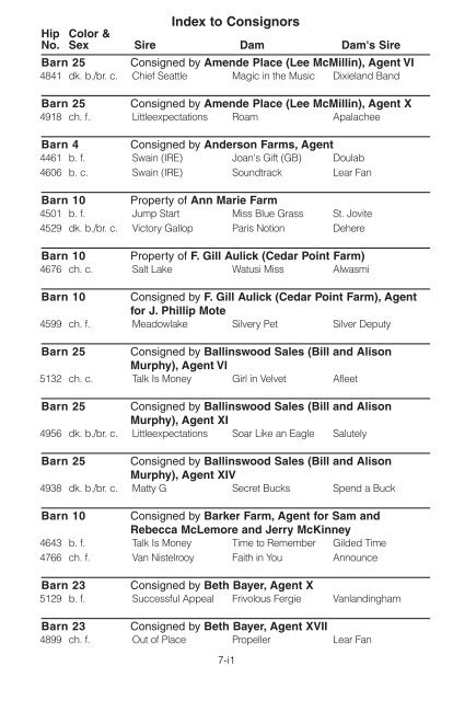 Index to Consignors - Keeneland