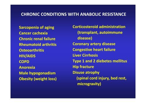 Anabolic resistance: a road map to malnutrition