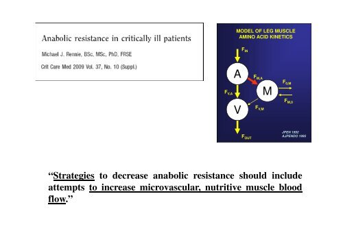 Anabolic resistance: a road map to malnutrition