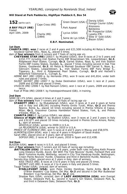 Tattersalls October Yearling Sale Book 1