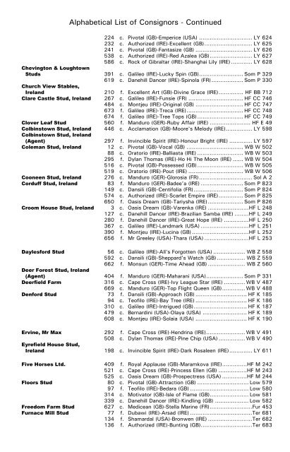 Tattersalls October Yearling Sale Book 1