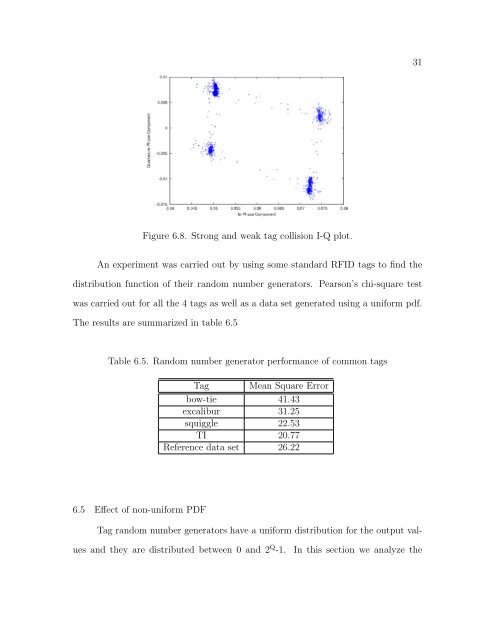 utilizing physical layer information to improve rfid tag