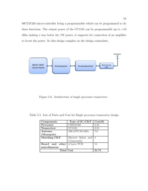 BLOCKING READER: DESIGN AND IMPLEMENTATION OF A ...