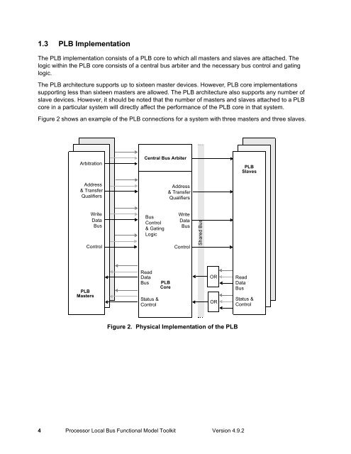 Processor Local Bus Functional Model Toolkit User's Manual