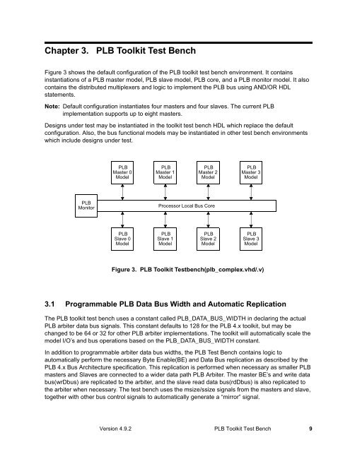 Processor Local Bus Functional Model Toolkit User's Manual