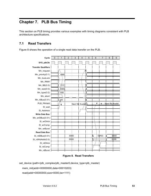 Processor Local Bus Functional Model Toolkit User's Manual