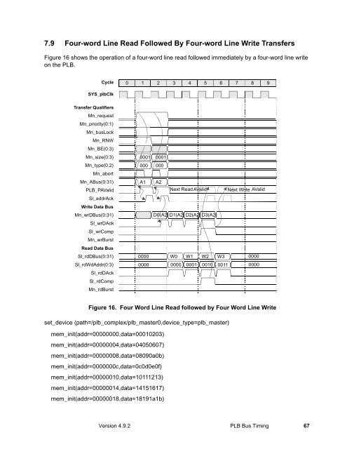 Processor Local Bus Functional Model Toolkit User's Manual