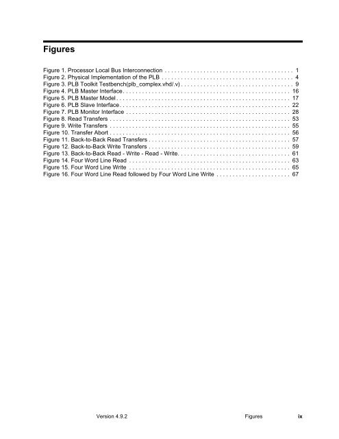 Processor Local Bus Functional Model Toolkit User's Manual