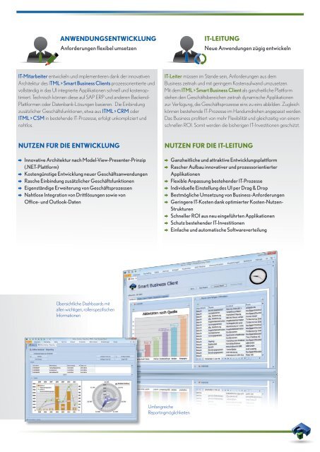 Benutzerproduktivität steigern! - ITML GmbH