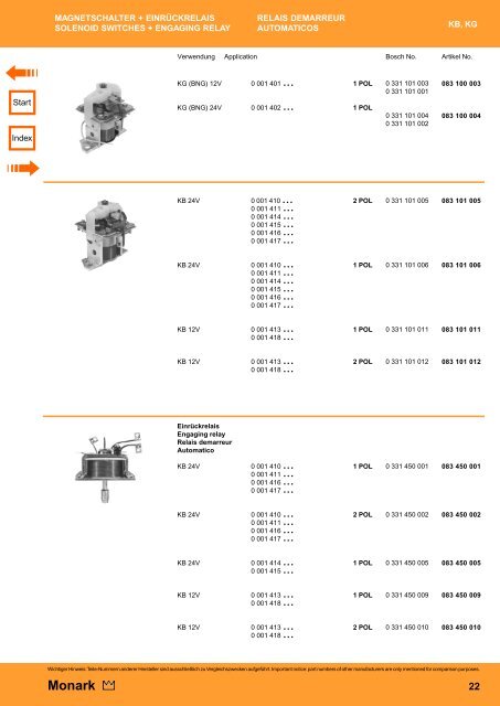 STARTER SOLENOID SWITCH MONARK MAGNETSCHALTER FÜR BOSCH 12V 0001413. ANLASSER