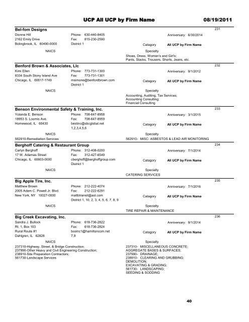 UCP All UCP By Firm Name - Illinois Department of Transportation