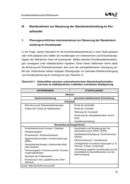 Einzelhandelskonzept der Stadt Mühlhausen (*.pdf 2907 KB)