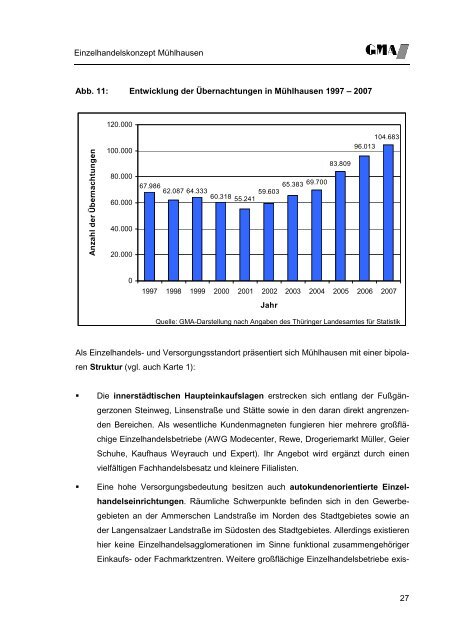 Einzelhandelskonzept der Stadt Mühlhausen (*.pdf 2907 KB)