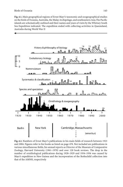 Ornithology, Evolution, and Philosophy 123