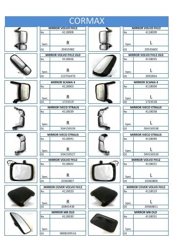 cormax magazines