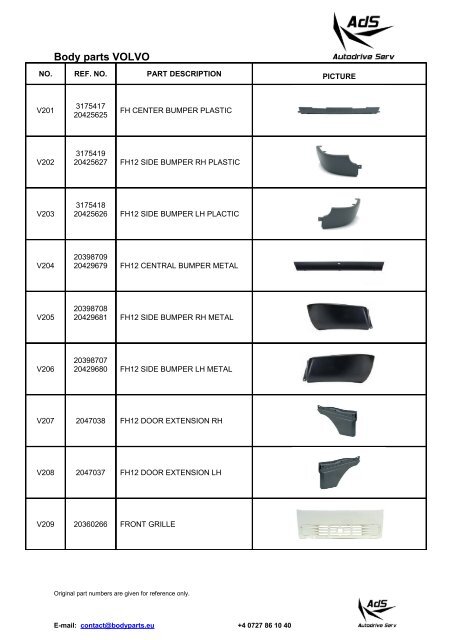 Part Classification Volvo Body parts VOLVO